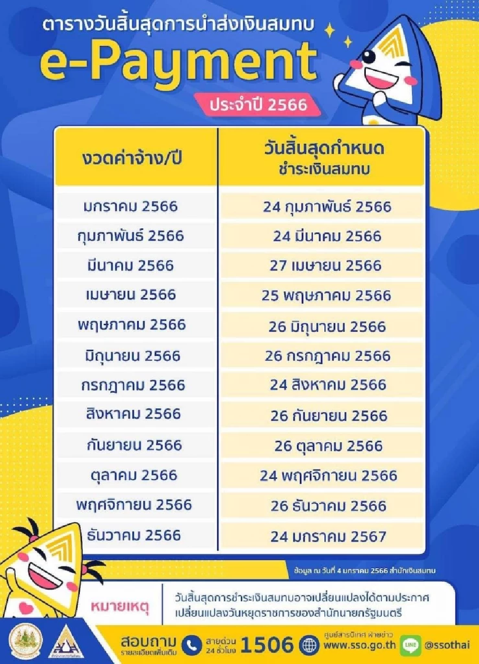 ความลับของการมีบุตรสาว 2567 วันไหนดีตามวันเดือนปีเกิด