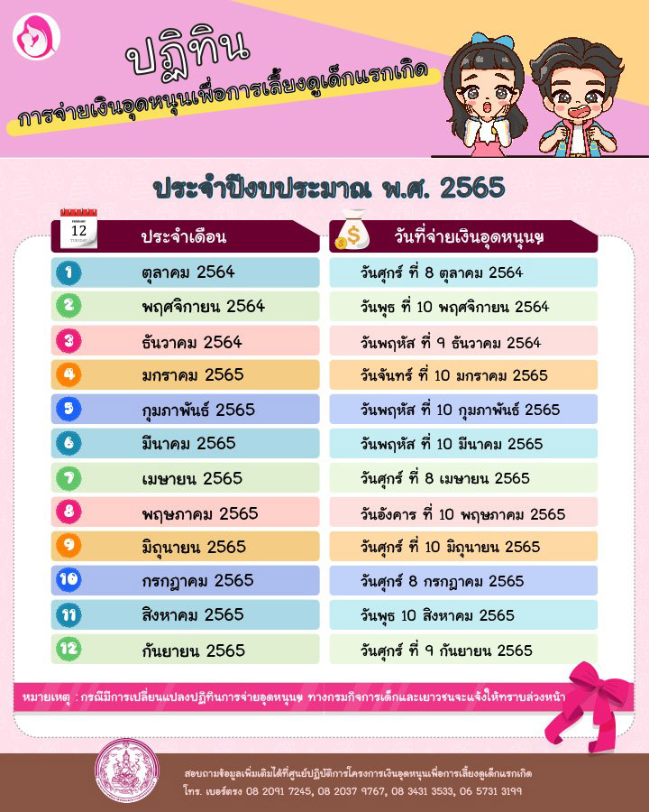 ดวงรายเดือนราศีมีน สิงหาคม 2568 ช่วยดึงดูดเงินทองและโชคลาภ