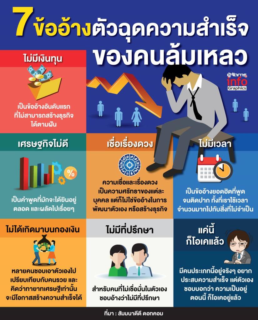 รวมฤกษ์ดีแต่งงาน กันยายน 2568 นำมาซึ่งความมั่งคั่งและโชคลาภ