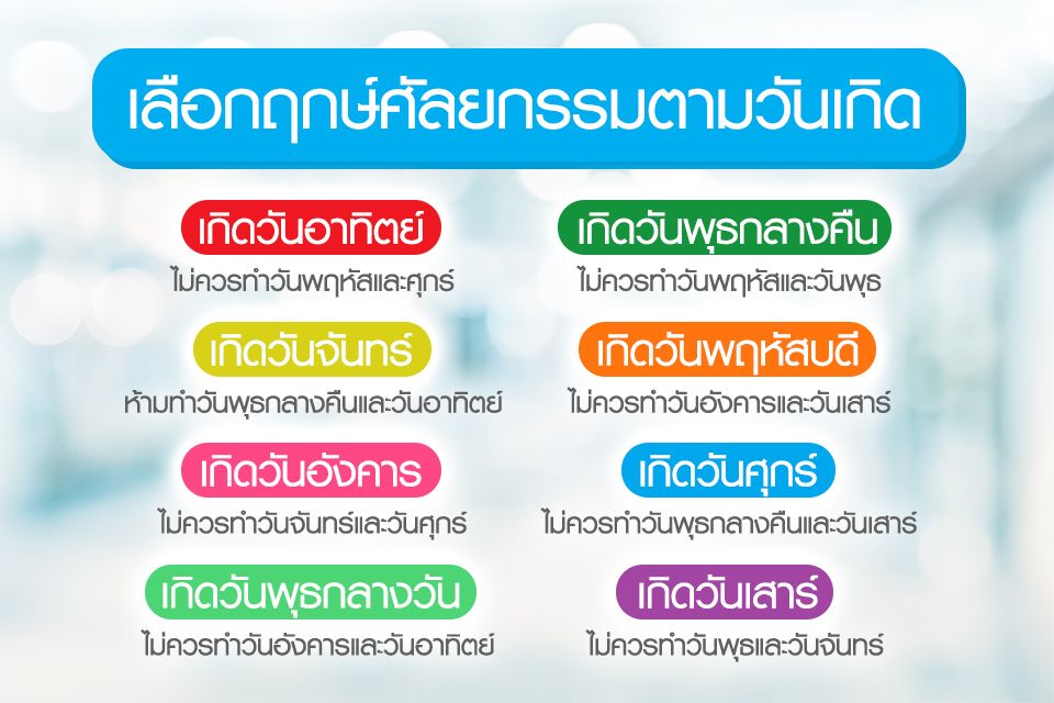 ฤกษ์ศัลยกรรมตามวันเกิด มกราคม 2568 นำมาซึ่งความเจริญรุ่งเรือง