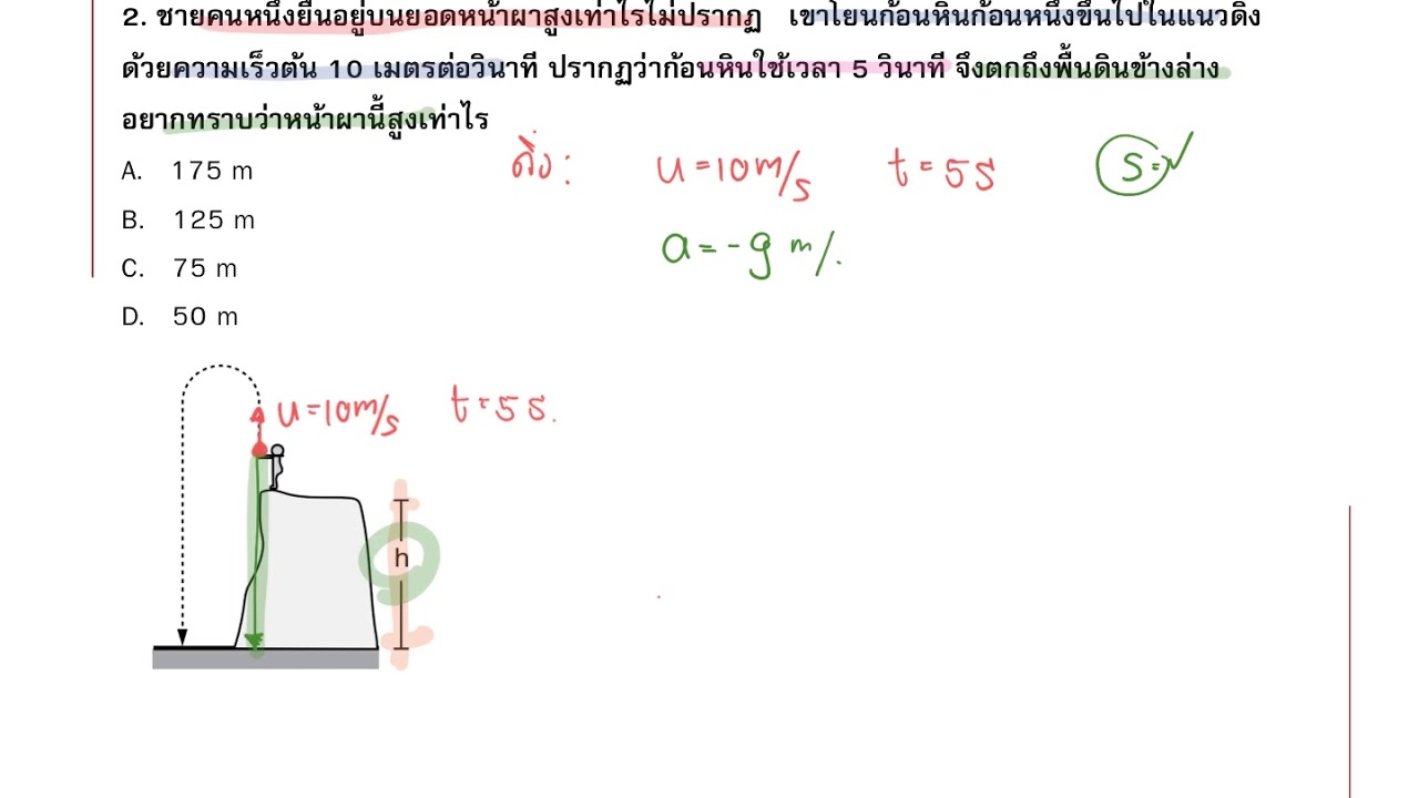 รอบฉายเมเจอร์ มกราคม 2568 เสริมดวงอายุยืน ยืนยาว