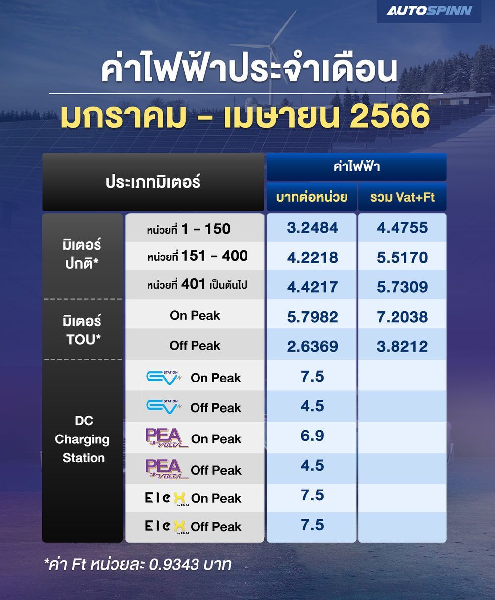 ฤกษ์มงคลขึ้นบ้านใหม่ มกราคม 2568 เปลี่ยนโชคของคุณอย่างมาก