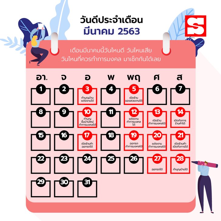 ฤกษ์ผ่าตัดศัลยกรรมมีนาคม 2568 วันไหนดีเสริมดวงคุณให้สุดปัง