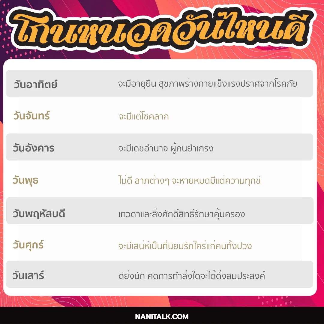 สระผมวันไหนดี 2568 ช่วยคุณเสริมดวงโชคลาภ