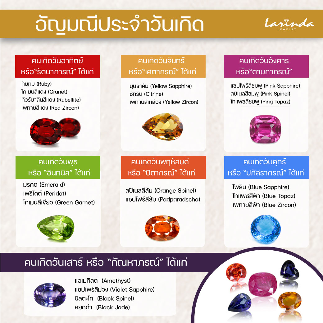 รวมฤกษ์ดีวันแต่งงานพฤษภาคม 2568 สำหรับคนเกิดวันเสาร์