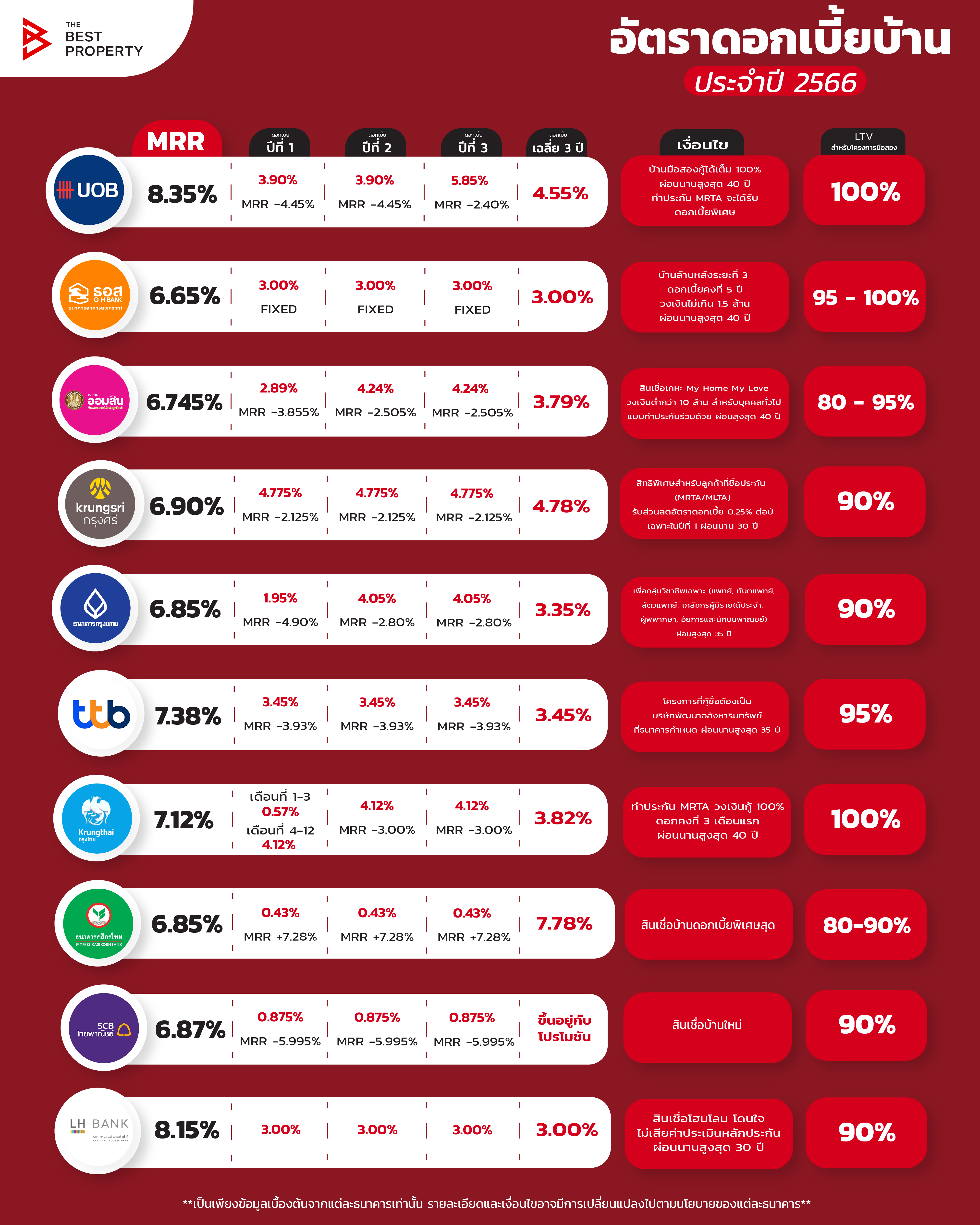 การผ่าตัดวันไหนดีมิถุนายน 2567 สำหรับท่านที่ราศีพฤษภ