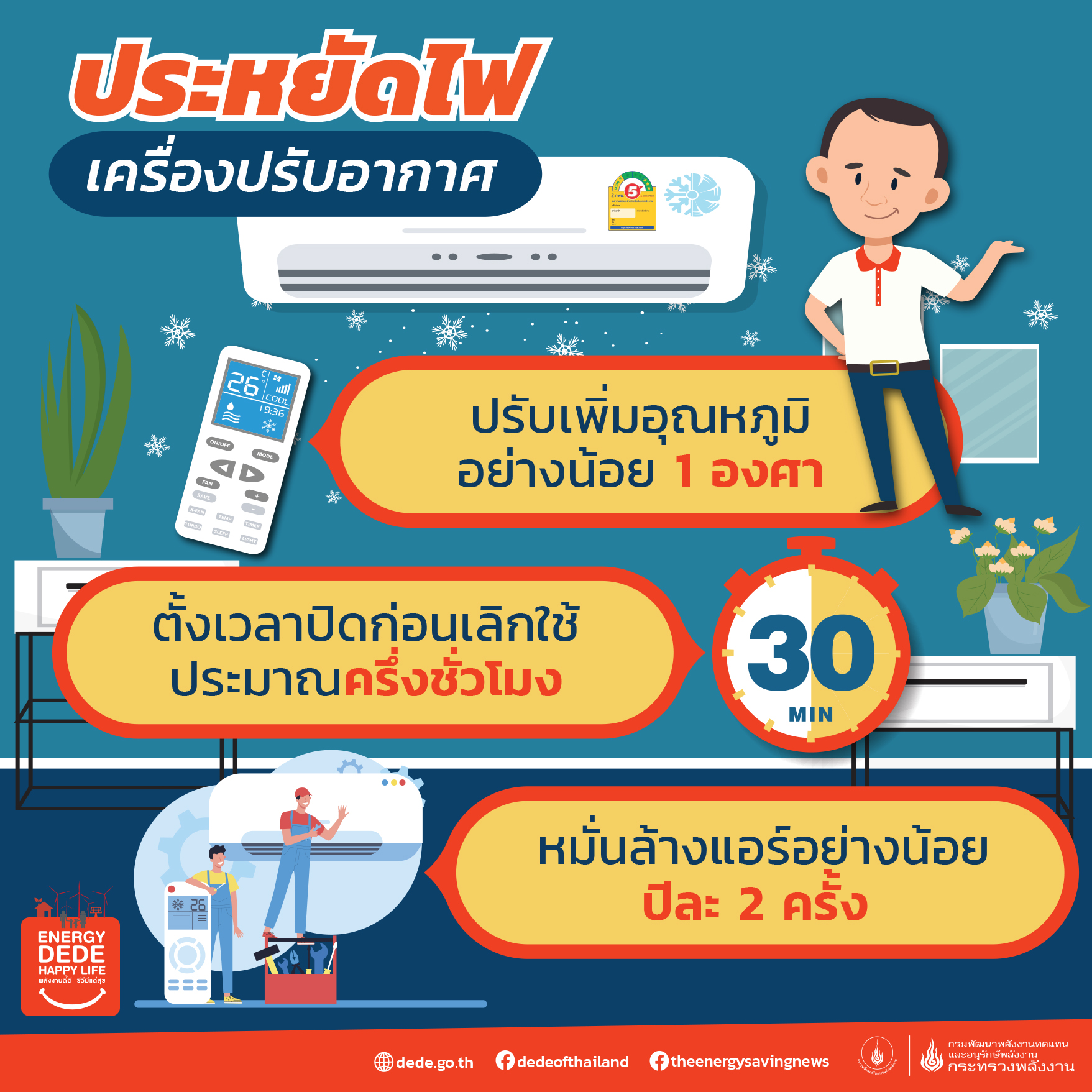 ตัดผมและแชมพูวันไหนดีกรกฎาคม 2567 ช่วยคุณช่วยเพิ่มโชคลาภ