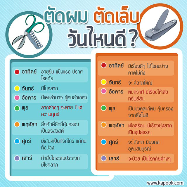 ตัดผมวันไหนดี ตัดเล็บวันไหนดี 2568 ช่วยให้คุณมีเงื่อนไขที่ดีในชีวิต