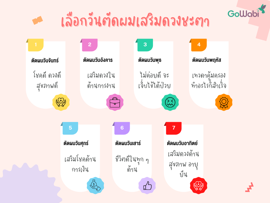 ตัดผมวันไหนดี ตัดเล็บวันไหนดีสิงหาคม 2568 เสริมดวงธุรกิจ ค้าขายร่ำรวย