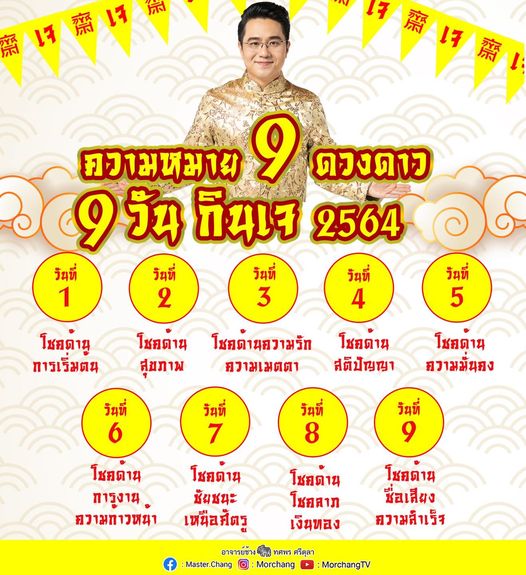 ฤกษ์ตัดผมสิงหาคม 2568 ส่งเสริมบารมีและโชคลาภ