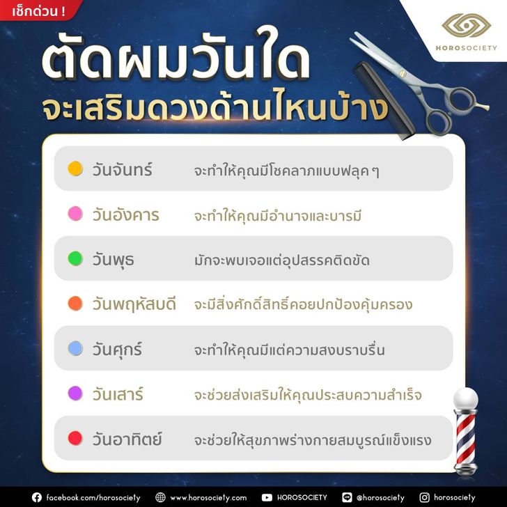 ตัดผมวันไหนดี ตัดเล็บวันไหนดีเมษายน 2568 วันไหนดีสำหรับคนเกิดวันพฤหัสบดี