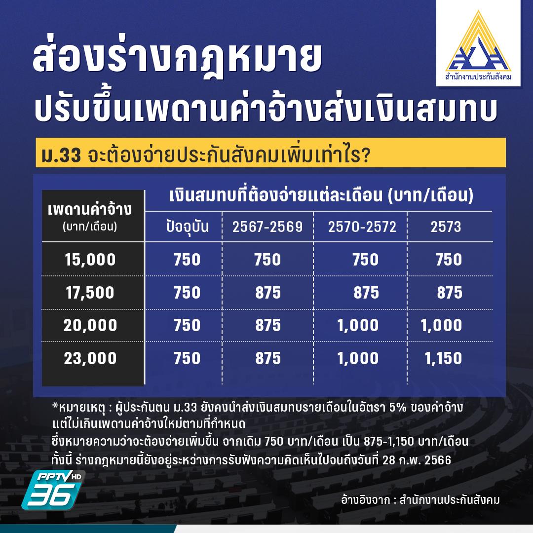 ฤกษ์ขึ้นบ้านใหม่กรกฎาคม 2567 ช่วยคุณช่วยเพิ่มโชคลาภ