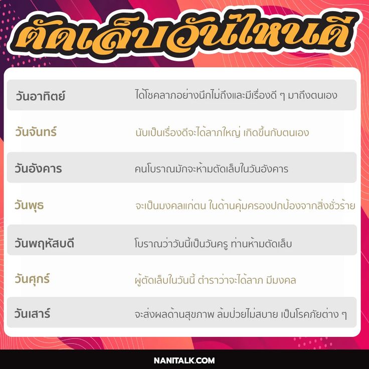 ตัดผมวันไหนดี ตัดเล็บวันไหนดีตุลาคม 2567 วันไหนดีเสริมดวงสุขภาพ