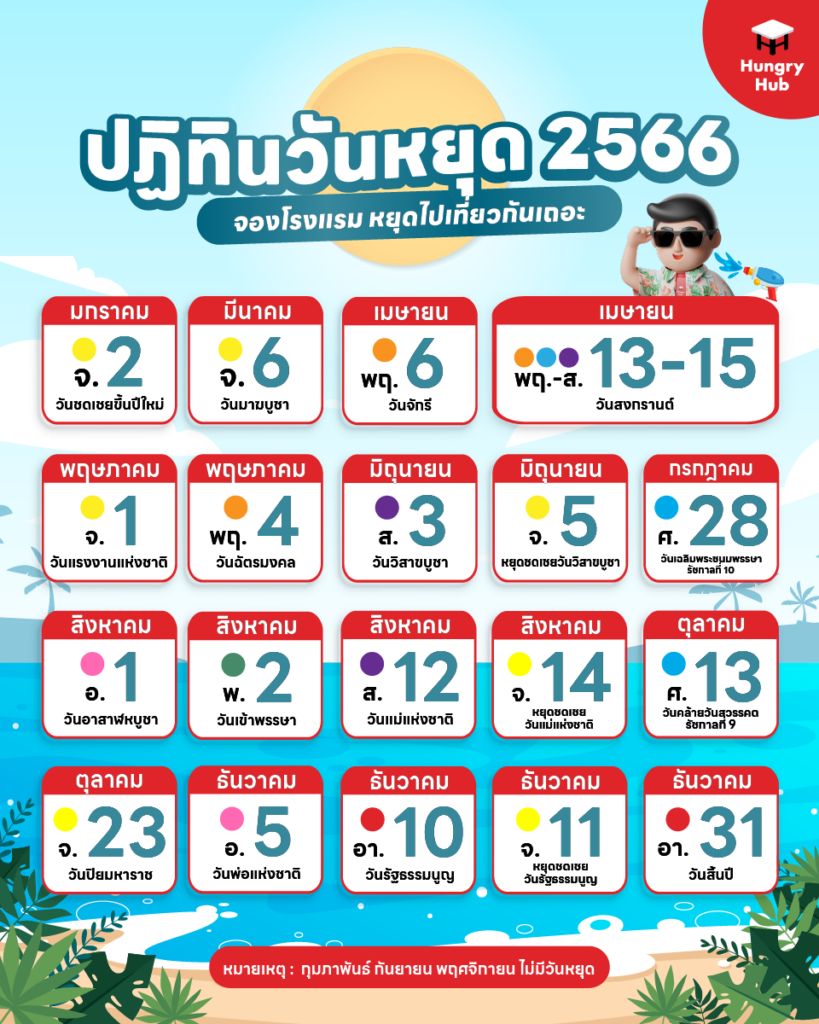 ฤกษ์ขึ้นบ้านใหม่พฤษภาคม 2568 เสริมดวงครอบครัว