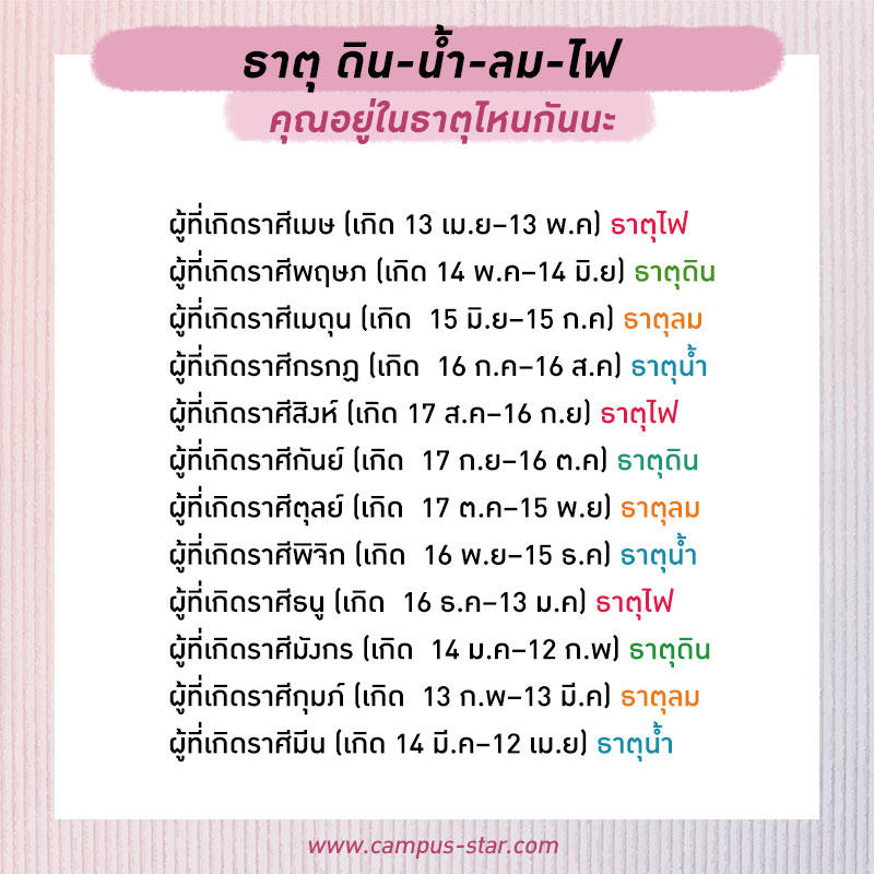 ฤกษ์ตัดผม 2568 ช่วยคุณตามวันเดือนปีเกิด