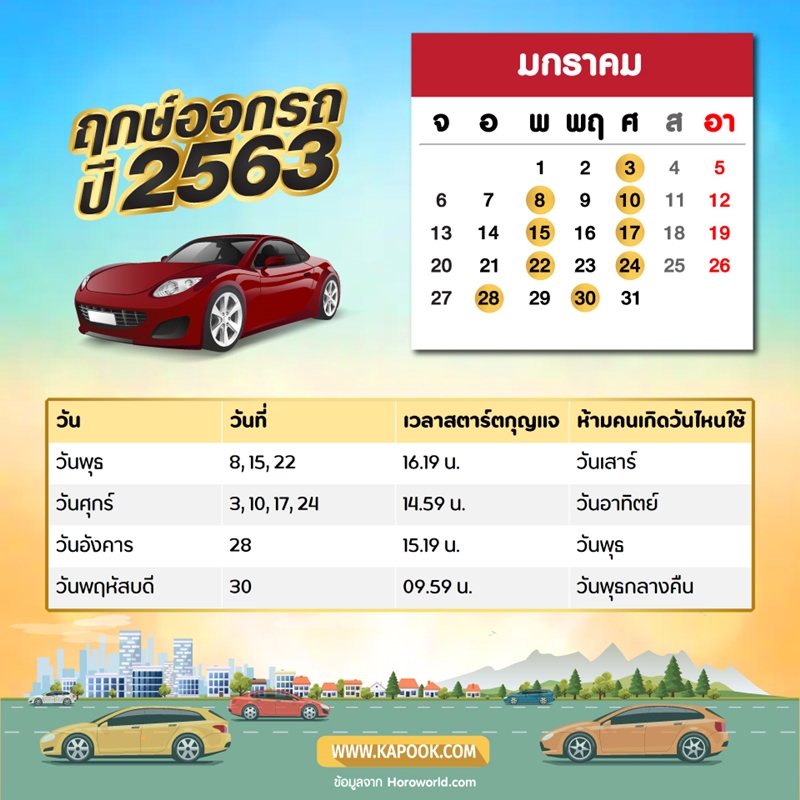 ฤกษ์ออกรถ 2568 หมอลักษณ์ ส่งเสริมบารมีและโชคลาภ