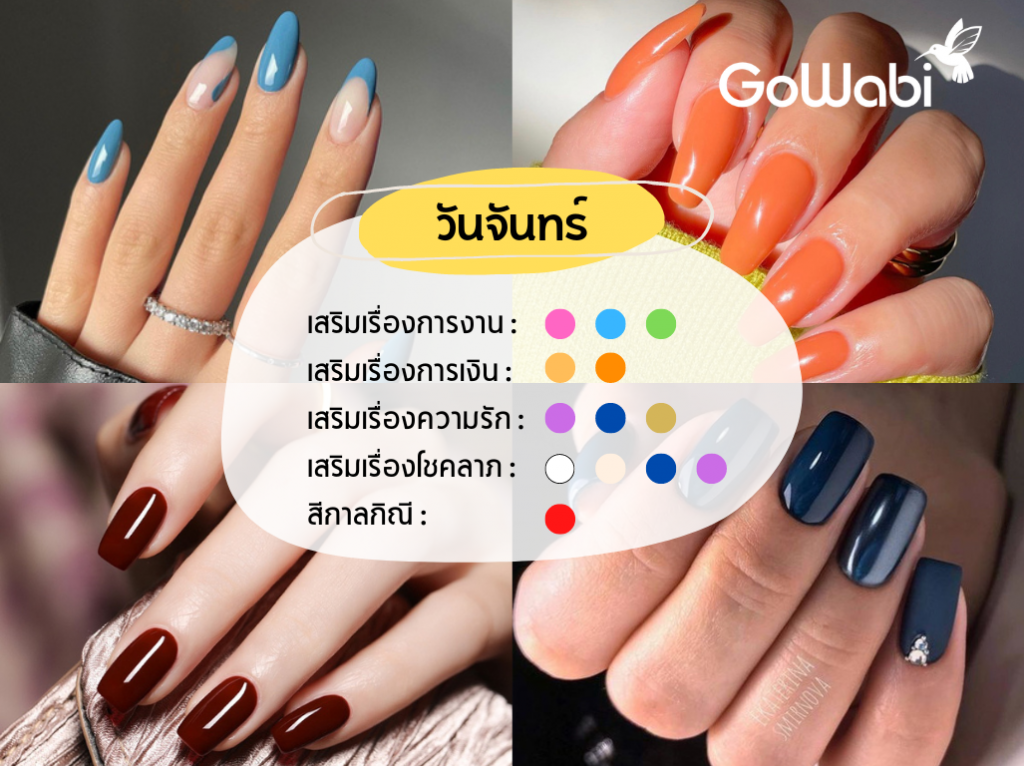 เล็บสีมงคลตามวันเกิด 2568 เสริมดวงในแต่ละวัน