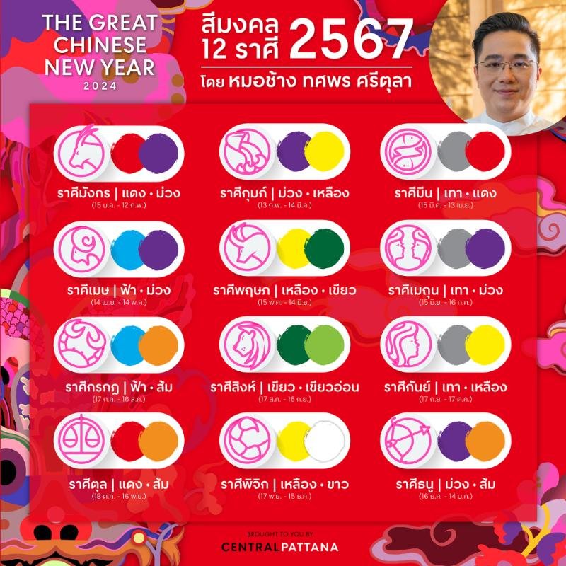 เล็บสีไหนเหมาะกับเรา 2568 สีมงคลเสริมดวงให้ปัง