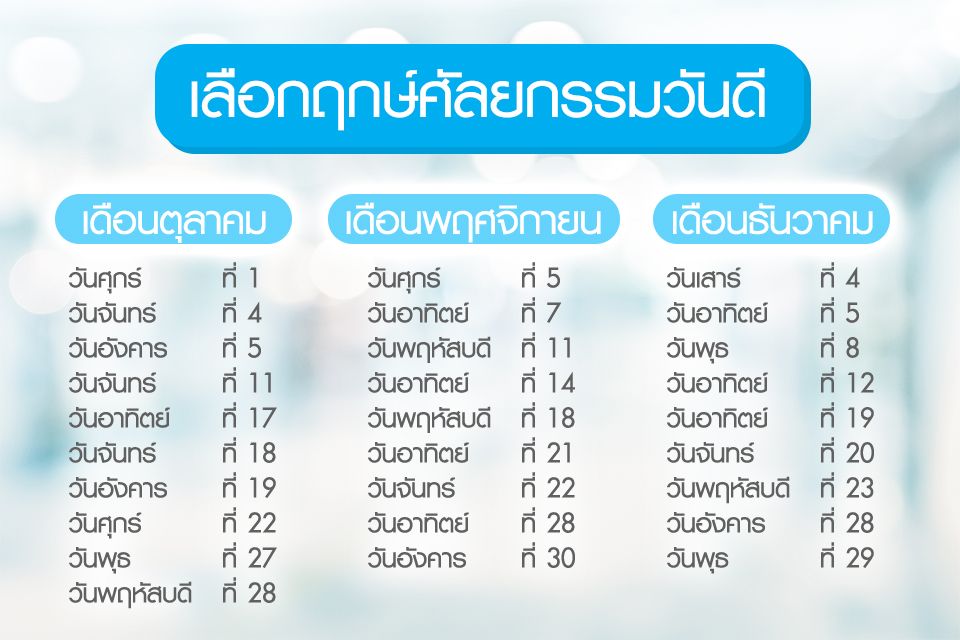 ดวงศัลยกรรม ตามวันเกิด 2568 ลองดูและบันทึกไว้เพื่อโชคดี เสริมดวงสุขภาพ แข็งแรง