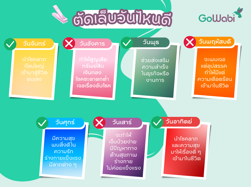 ตัดผมวันไหนดี และ ตัดเล็บวันไหนดี 2568 เสริมดวงการเงิน มั่งคั่ง เสริมดวงแก้เคล็ด