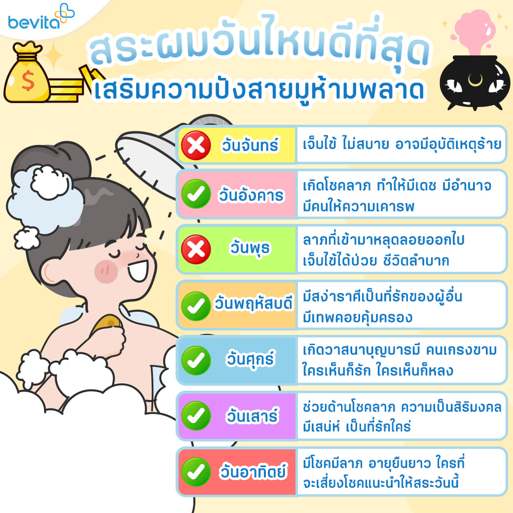 สระผมวันไหนดี 2568 เสริมดวงความรัก สมหวัง เสริมดวงให้ปังตลอดปี