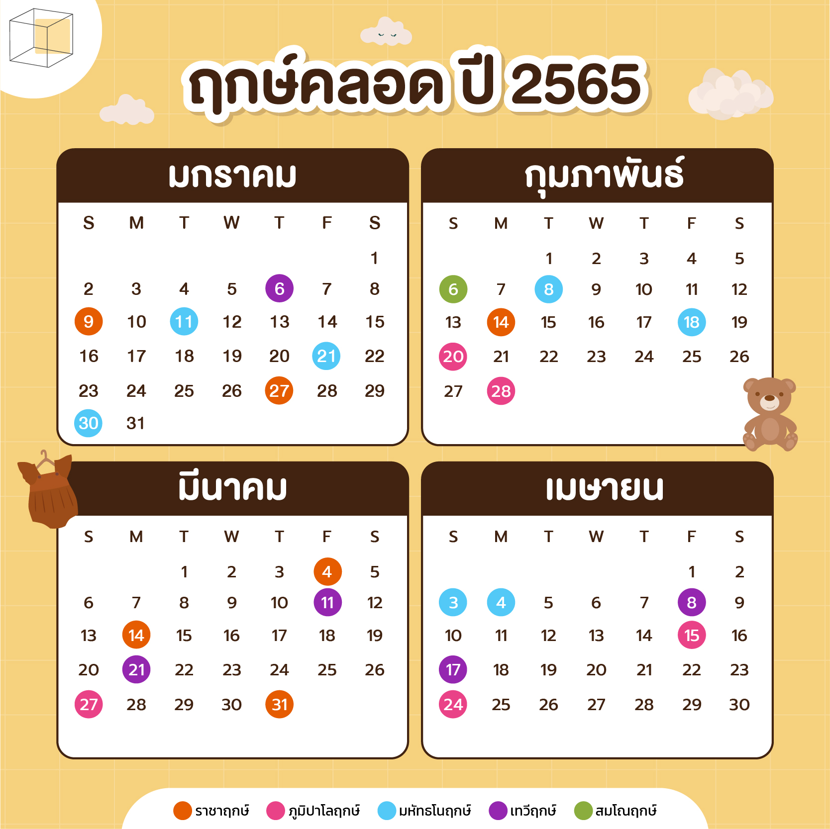 ฤกษ์คลอด ฤกษ์ผ่าคลอด 2568 เปลี่ยนโชคของคุณอย่างมาก สีไหนดีและฮิต?