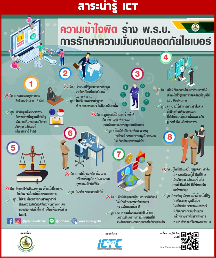 ฤกษ์ผ่าตัดเเละรับการรักษา 2568 เสริมดวงด้านความสำเร็จ ดึงดูดโชคลาภ