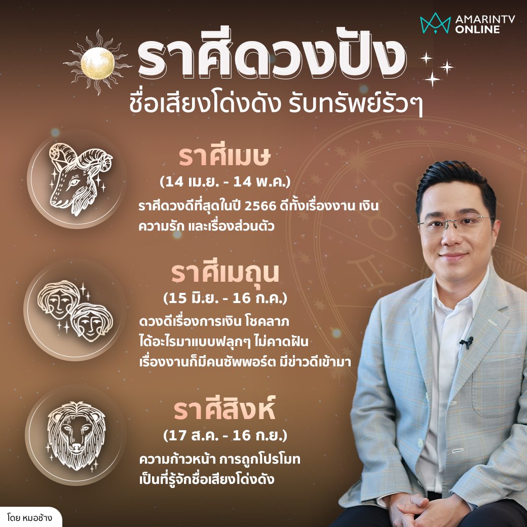 ดวงศัลยกรรม 2568 สำหรับท่านที่ราศีสิงห์ เสริมดวงสุขภาพ แข็งแรง