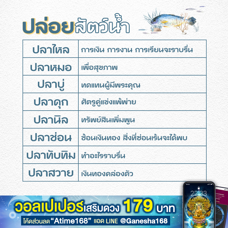 วันไหนเป็นวันดีที่จะเปิดธุรกิจ เมษายน 2568 เสริมดวงชะตา ชีวิตราบรื่น