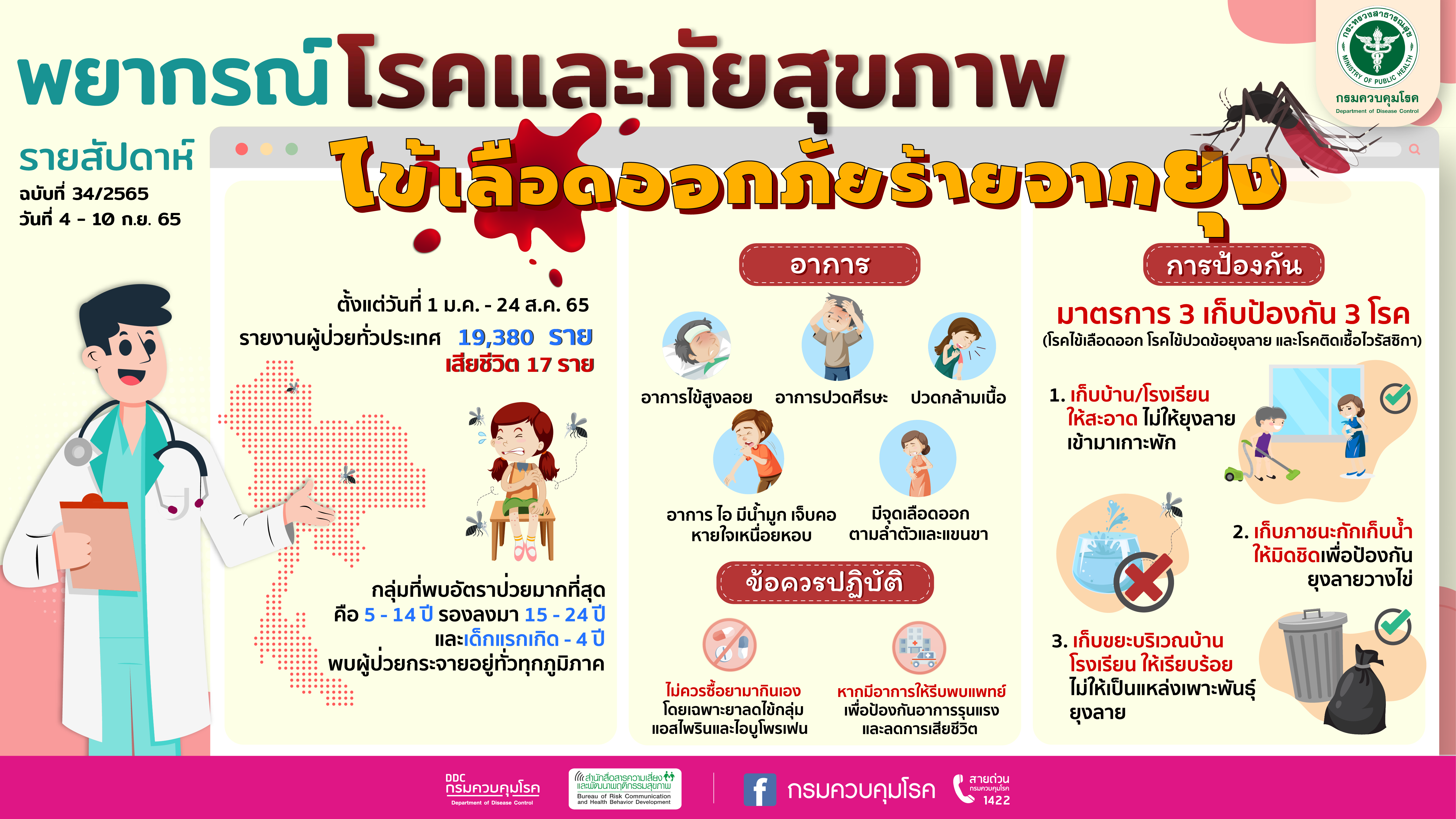 วันไหนเป็นวันดีที่จะสวมรองเท้าใหม่ มกราคม 2568 ช่วยให้มีความสุขและโชคดี