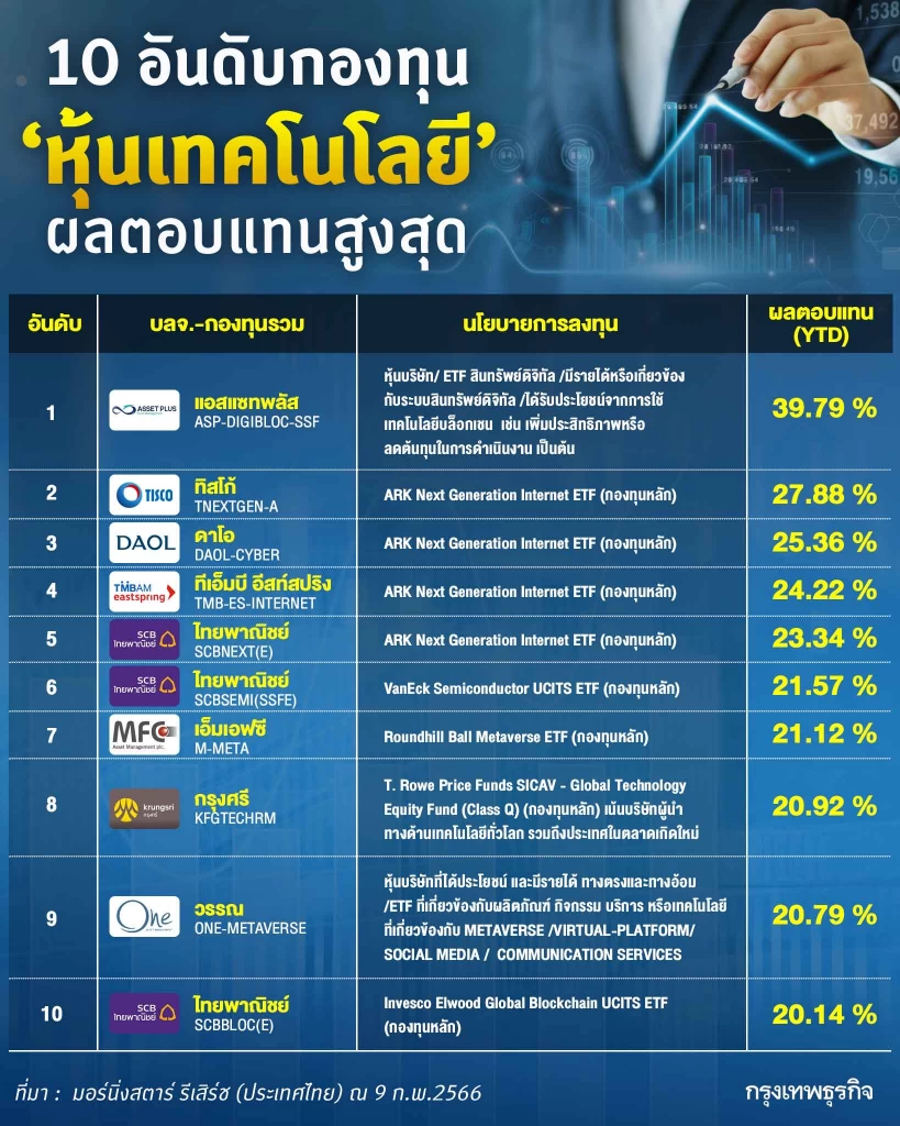 ใส่รองเท้าวันไหนดี ตุลาคม 2568 ช่วยให้คุณโดดเด่น เป็นที่จดจำ