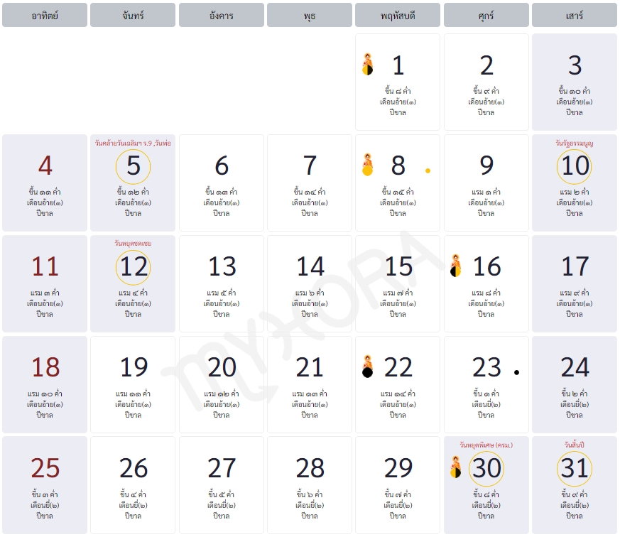 ปฏิทินวันพระ ธันวาคม 2568 ช่วยเพิ่มโชคลาภและวิเศษยิ่งขึ้น