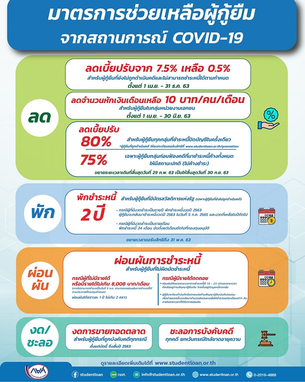 ฤกษ์ปรับปรุงบ้าน มิถุนายน 2568 ทำให้งานของคุณสะดวกยิ่งขึ้น