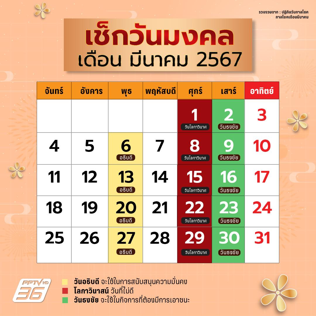 ฤกษ์ดีวันตัดเล็บ มีนาคม 2568 นำมาซึ่งโชคลาภนำมาซึ่งความมั่งคั่ง