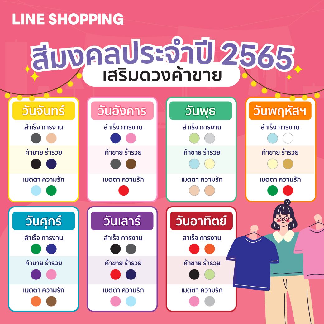 ดวงรายเดือนราศีพฤษภ สิงหาคม 2568 เสริมดวงธุรกิจ ค้าขายร่ำรวย