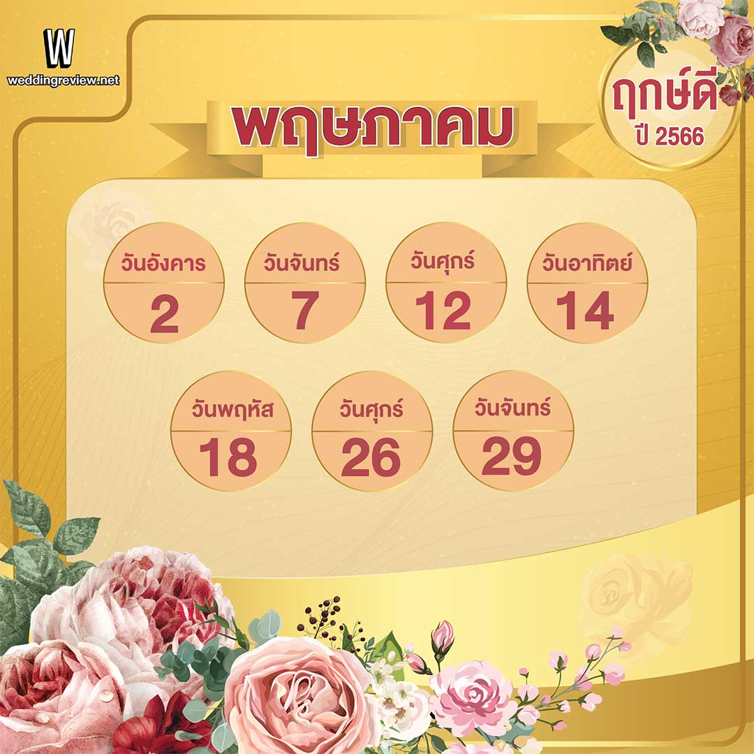 ฤกษ์ดีวันตัดเล็บ มีนาคม 2568 เสริมดวงแก้เคล็ด ชีวิตดีขึ้น