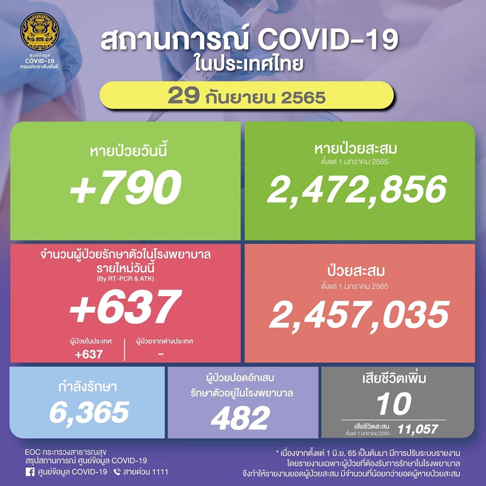 ดวงรายเดือนราศีมังกร มกราคม 2568 กรุณาตรวจสอบและบันทึกทันที