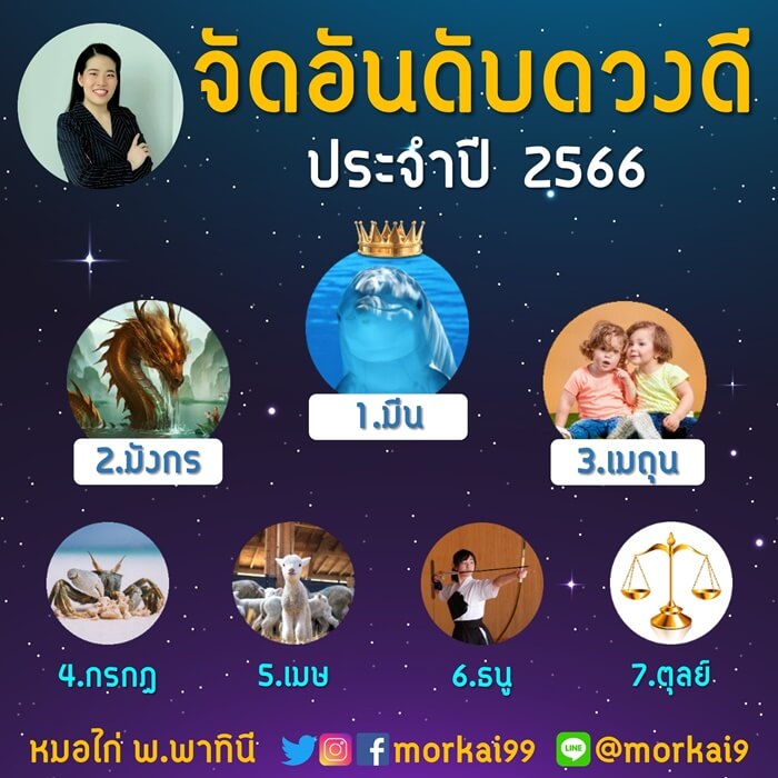 โกนหนวดตอนไหนดีที่สุด มิถุนายน 2568 ลองดูและบันทึกไว้เพื่อโชคดี