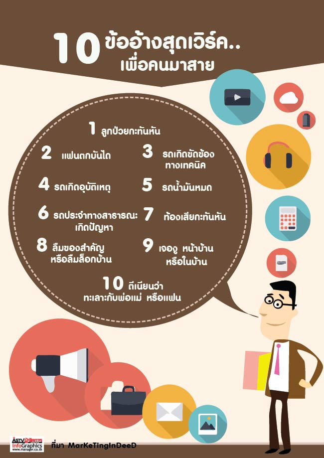 คนท้องตัดผมวันไหนดี พฤษภาคม 2568 นำมาซึ่งความสะดวกสบายในชีวิต